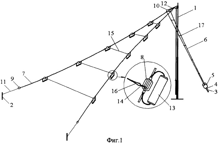 Высокочастотная приемопередающая антенная система (патент 2315401)