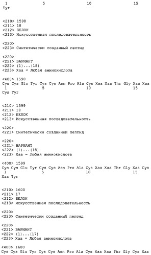 Полипептид для увеличения активности рецептора гуанилатциклазы, фармацевтическая композиция, способ лечения желудочно-кишечного расстройства у пациента, способ повышения активности рецептора гуанилатциклазы у пациента, способ лечения висцеральной боли, способ получения полипептида (варианты), изолированная молекула нуклеиновой кислоты, бактериальный вектор экспрессии и изолированная бактериальная клетка (патент 2433133)