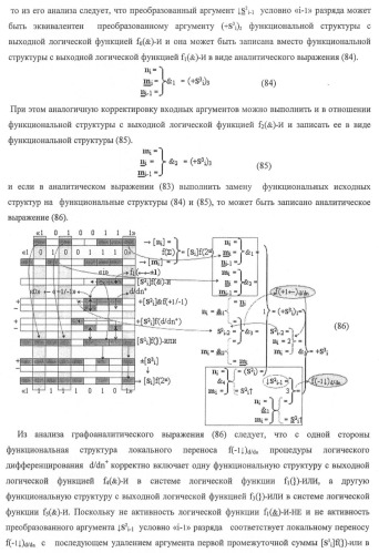 Функциональная структура предварительного сумматора f ([ni]&amp;[ni,0]) условно &quot;i&quot; и &quot;i+1&quot; разрядов &quot;k&quot; группы параллельно-последовательного умножителя f ( ) для позиционных аргументов множимого [ni]f(2n) с применением арифметических аксиом троичной системы счисления f(+1,0,-1) (варианты русской логики) (патент 2439658)