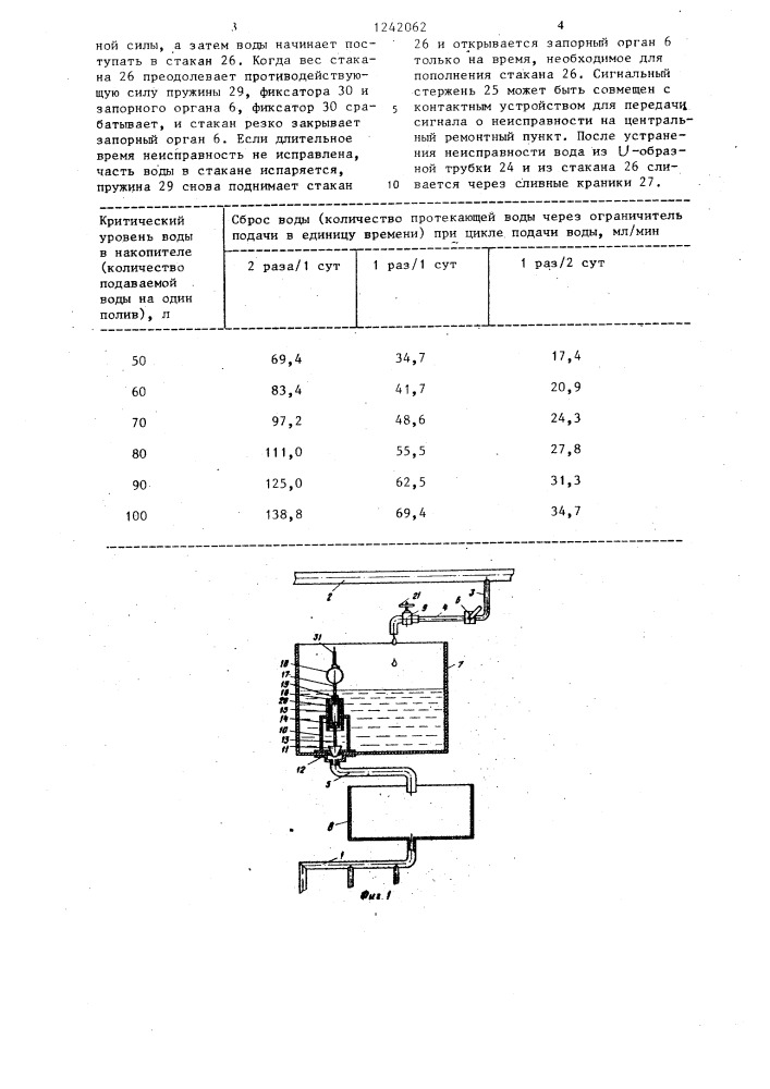 Устройство для автоматической подачи воды в оросительную систему (патент 1242062)