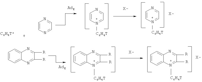 Ядерно-химический способ получения меченных тритием кватернизированных структур диазинового ряда (патент 2527115)