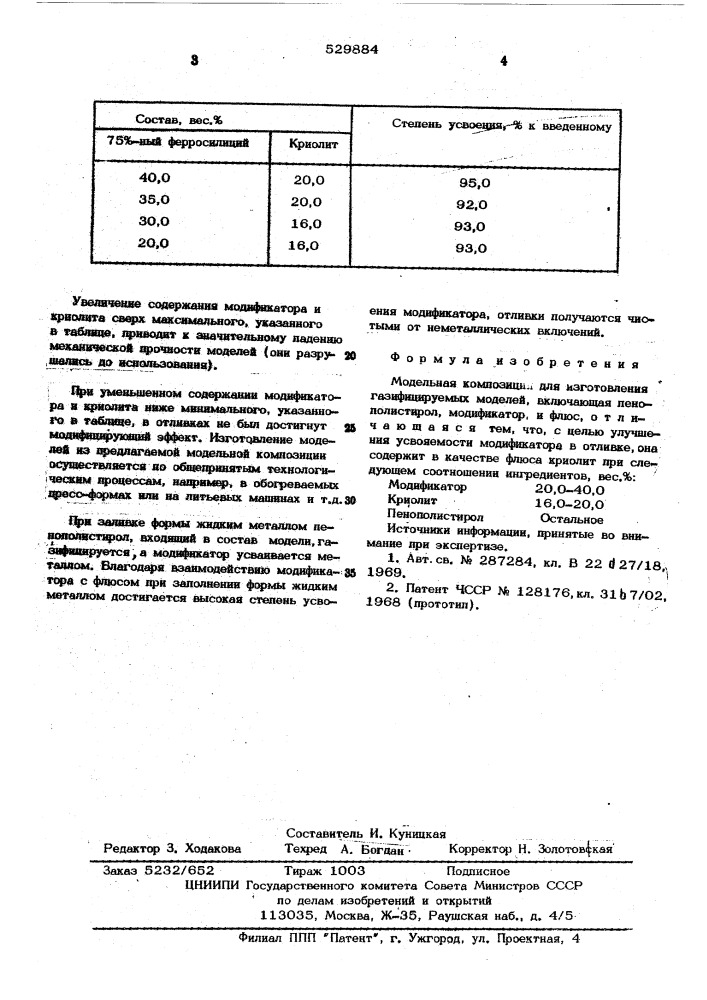 Модельная композиция для изготовления газифицируемых моделей (патент 529884)