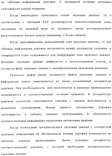 Способ воспроизведения и способ доступа к данным (патент 2311693)