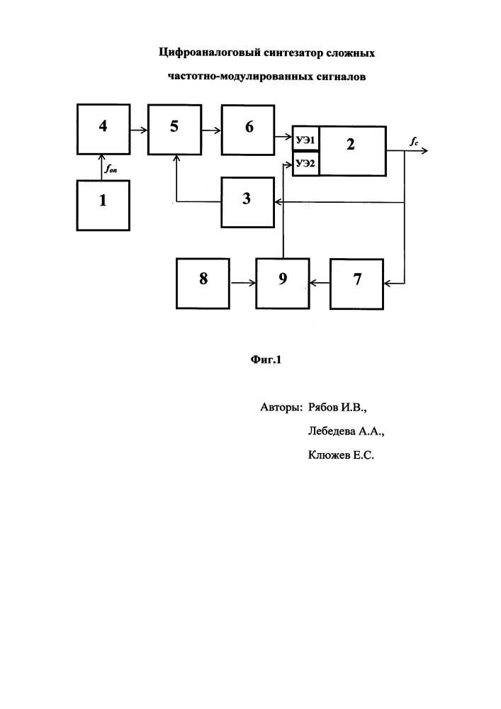 Цифроаналоговый синтезатор сложных частотно-модулированных сигналов (патент 2635272)