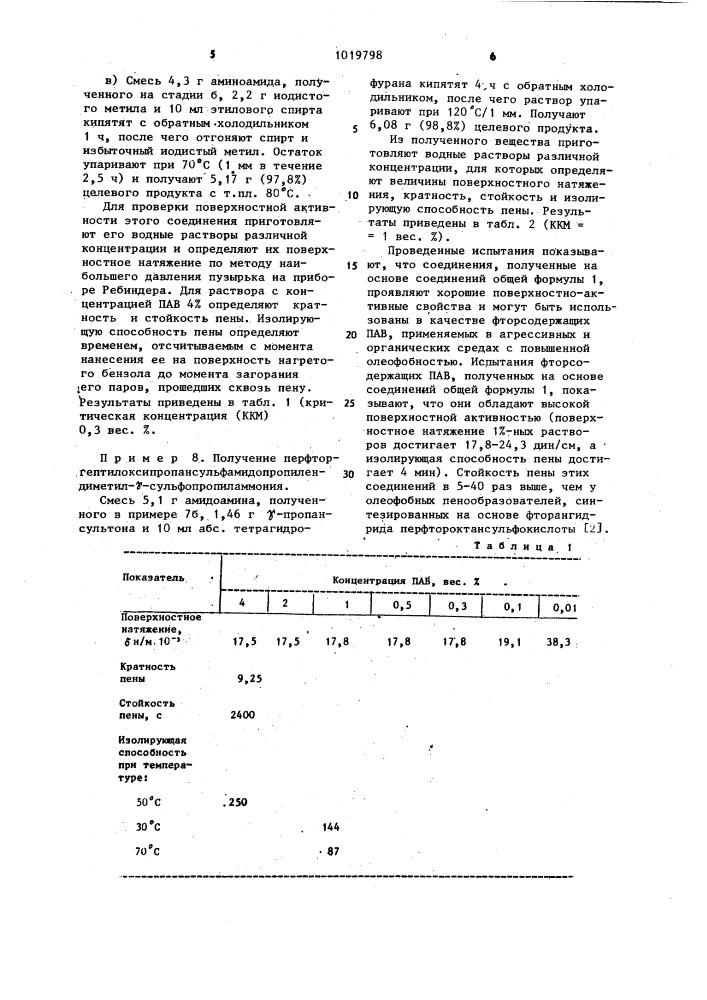 @ перфторалкоксипропансульфонаты как промежуточные продукты для синтеза олеофобныхпенообразователей и способ их получения (патент 1019798)