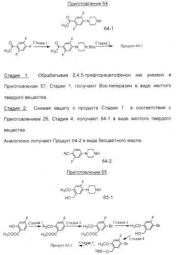 2-алкинил- и 2-алкенил-пиразол-[4,3-e]-1, 2, 4-триазоло-[1,5-c]-пиримидиновые антагонисты a2a рецептора аденозина (патент 2373210)