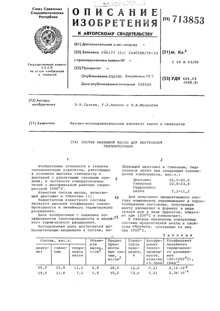 Состав набивной массы для внутренней теплоизоляции (патент 713853)