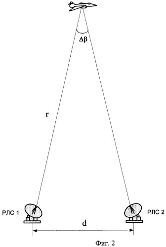 Способ распознавания ложных воздушных целей (патент 2348053)