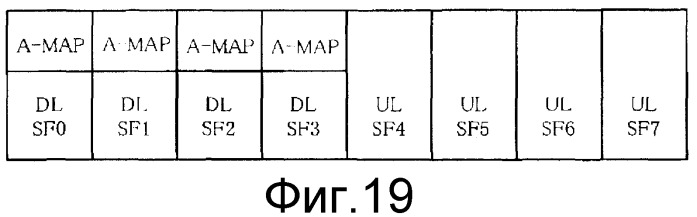 Устройство беспроводной связи и способ беспроводной связи (патент 2538782)