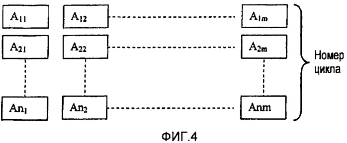 Способ печати последовательных символов и устройство для его осуществления (патент 2345898)