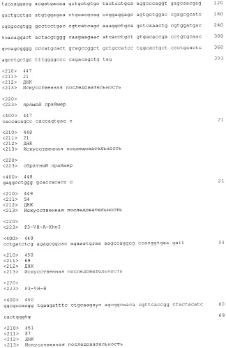 Pscaxcd3, cd19xcd3, c-metxcd3, эндосиалинxcd3, epcamxcd3, igf-1rxcd3 или fap-альфаxcd3 биспецифическое одноцепочечное антитело с межвидовой специфичностью (патент 2547600)