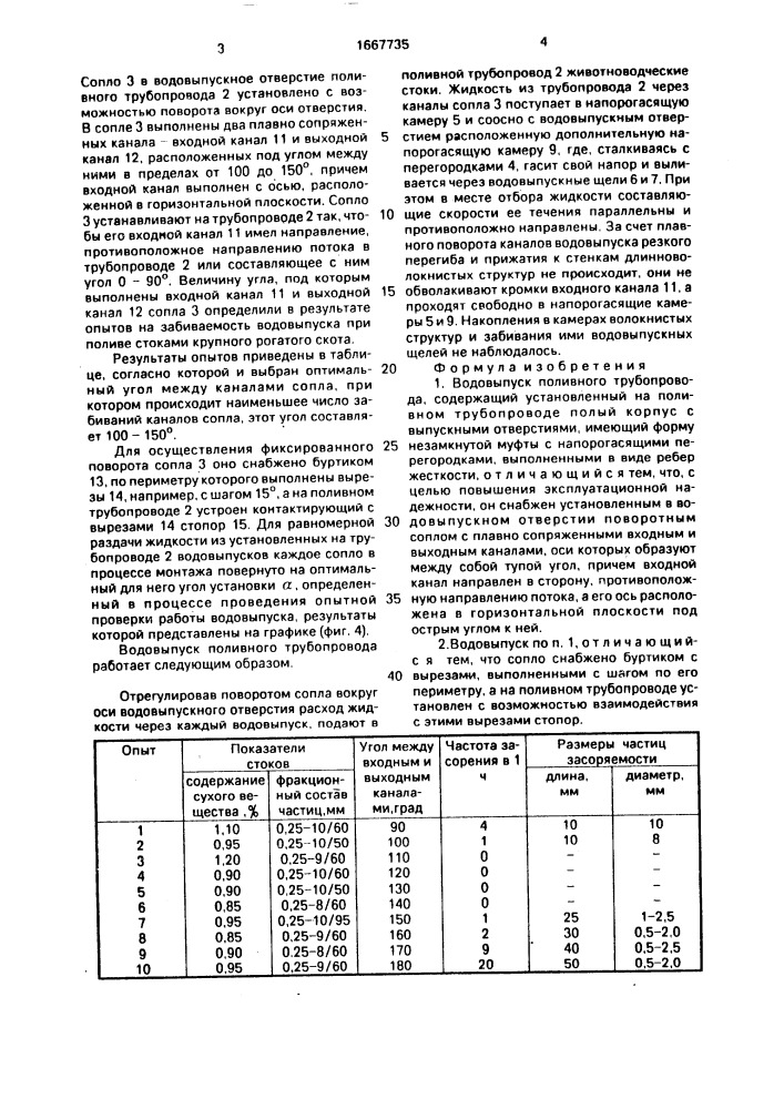 Водовыпуск поливного трубопровода (патент 1667735)