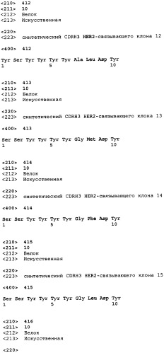 Связывающие полипептиды и их применения (патент 2470941)