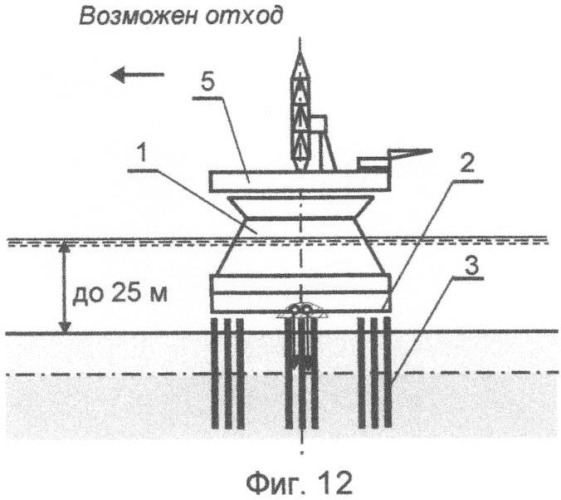 Способ сооружения морского технологического комплекса (патент 2405084)