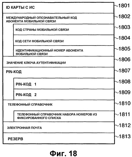 Терминал связи (патент 2488158)