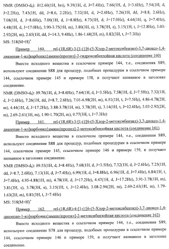 7-членные циклические соединения, способы их получения и их фармацевтическое применение (патент 2448099)