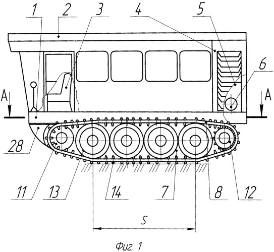 Средство транспортное болотоходное (патент 2511195)