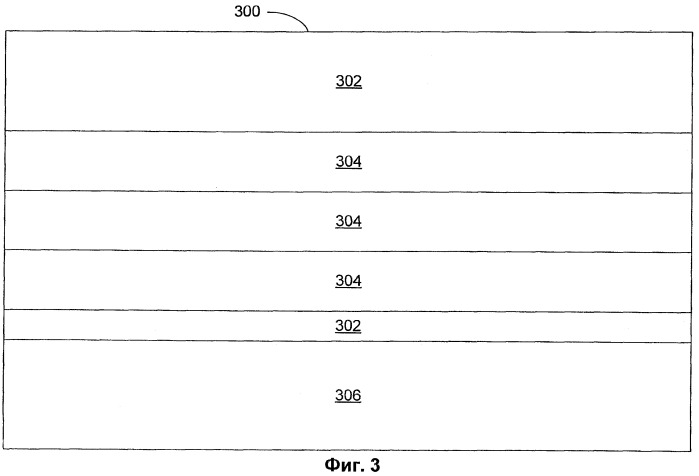 Способы и устройство для распределения беспроводных ресурсов (патент 2407201)