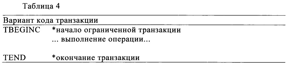 Расширение согласующего протокола для индикации состояния транзакции (патент 2665306)