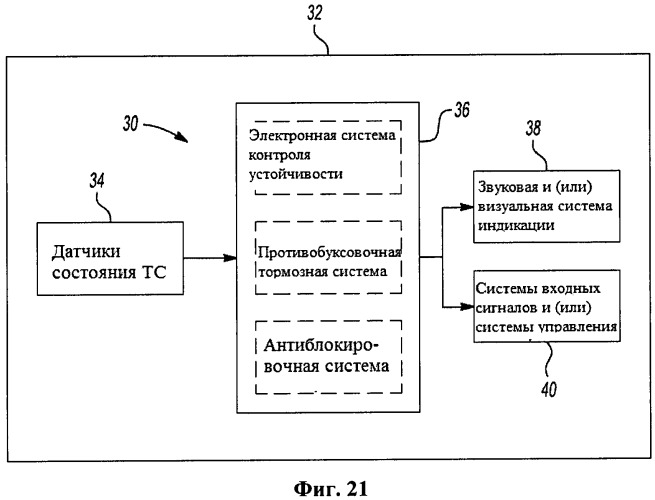 Транспортное средство с системой идентификации (патент 2531115)