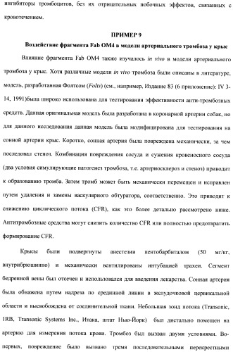Антитела к гликопротеину vi и способы продуцирования и использования этих антител (патент 2407752)