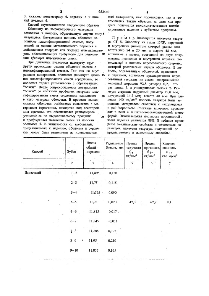 Способ изготовления комбинированных зубчатых изделий (патент 952440)
