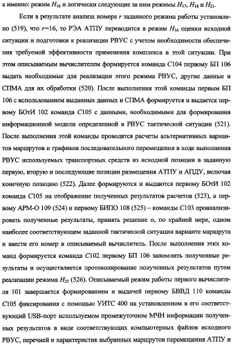 Беспилотный робототехнический комплекс дистанционного мониторинга и блокирования потенциально опасных объектов воздушными роботами, оснащенный интегрированной системой поддержки принятия решений по обеспечению требуемой эффективности их применения (патент 2353891)