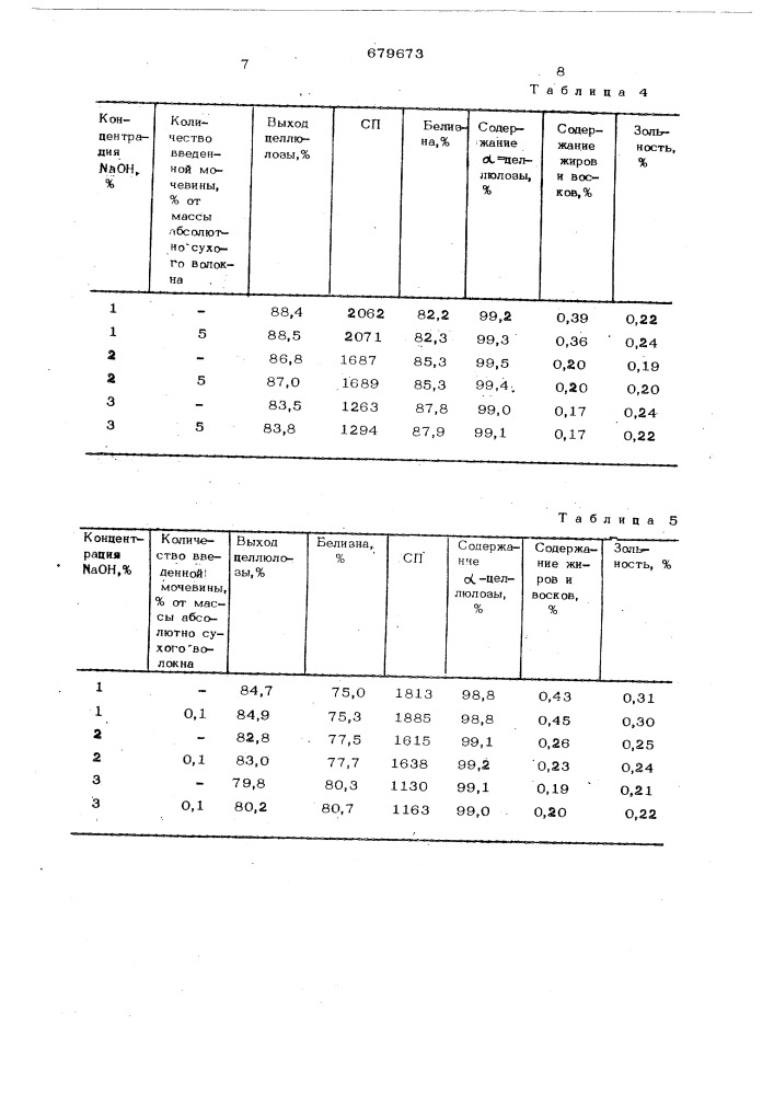 Способ получения хлопковой целлюлозы (патент 679673)
