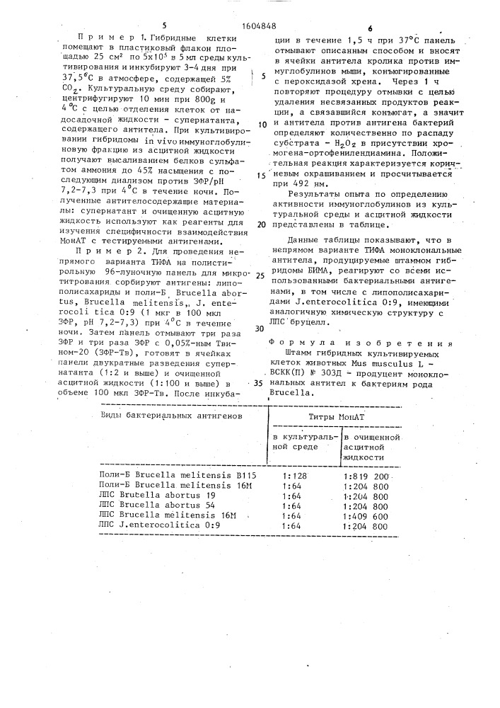 Штамм гибридных культивируемых клеток животных mus мusсulus l. - продуцент моноклональных антител к бактериям рода brucella (патент 1604848)