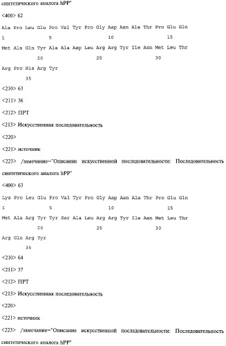 Аналог панкреатического полипептида человека (варианты), фармацевтическая композиция на его основе, способ лечения ожирения или диабета, способ снижения аппетита, уменьшения поглощения пищи или снижения потребления калорий и способ косметического снижения массы посредством указанного аналога (патент 2506273)
