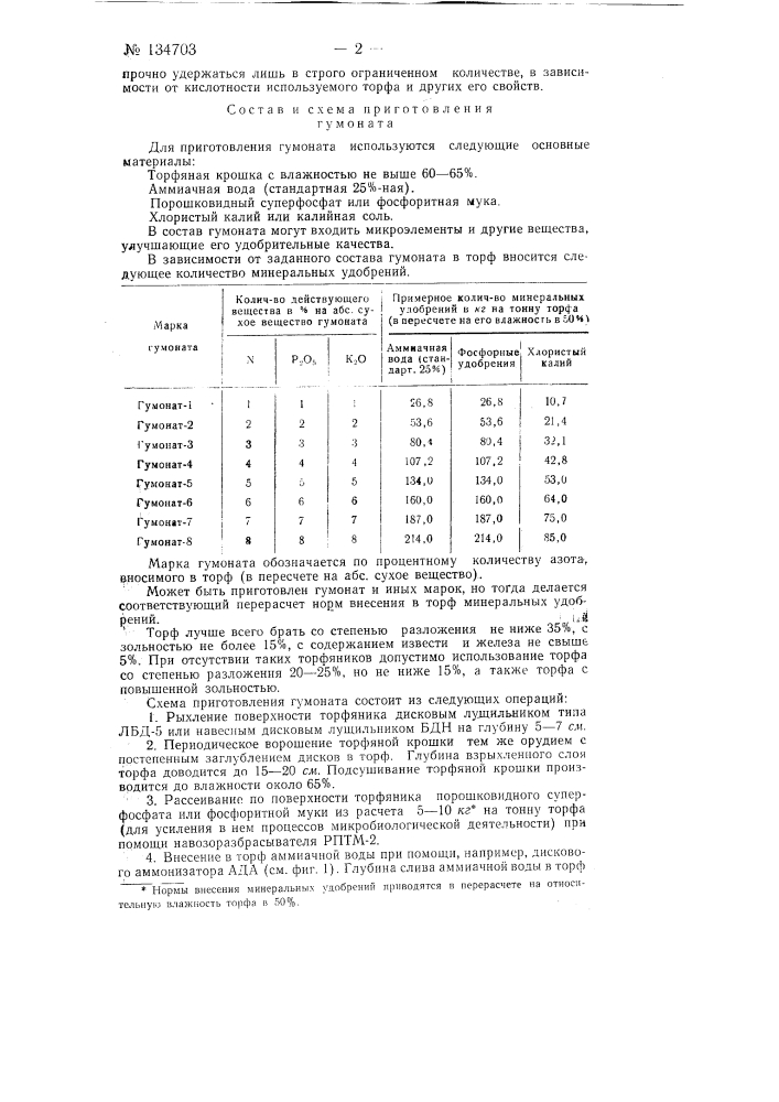 Способ получения гумусово-нитратно-аммиачного удобрения (патент 134703)