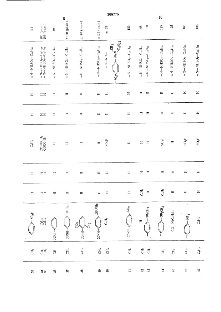 Способ записи и воспроизведения информации (патент 368775)