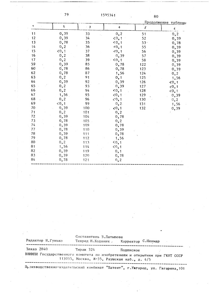 Способ получения производных цефема, или их солей с щелочными металлами, или их аддитивных солей с неорганическими или органическими кислотами (патент 1595341)