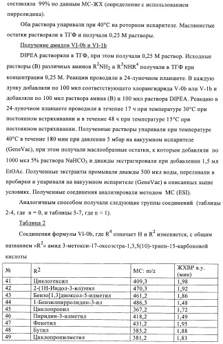 Новые ингибиторы 17 -гидроксистероид-дегидрогеназы типа i (патент 2369614)