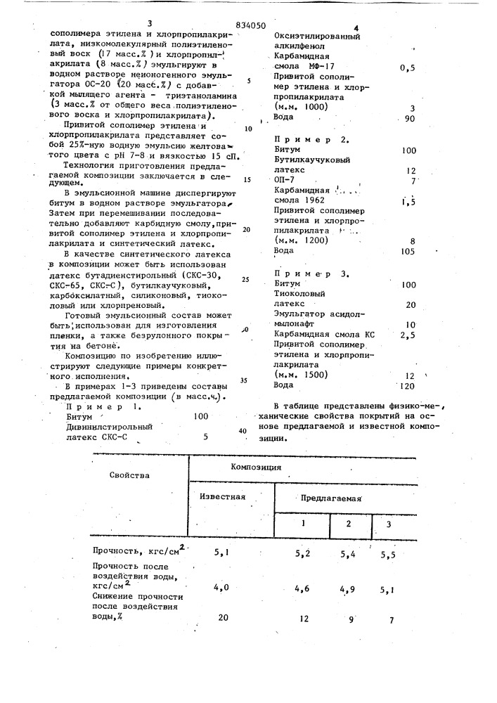 Эмульсионная композиция для пок-рытий (патент 834050)