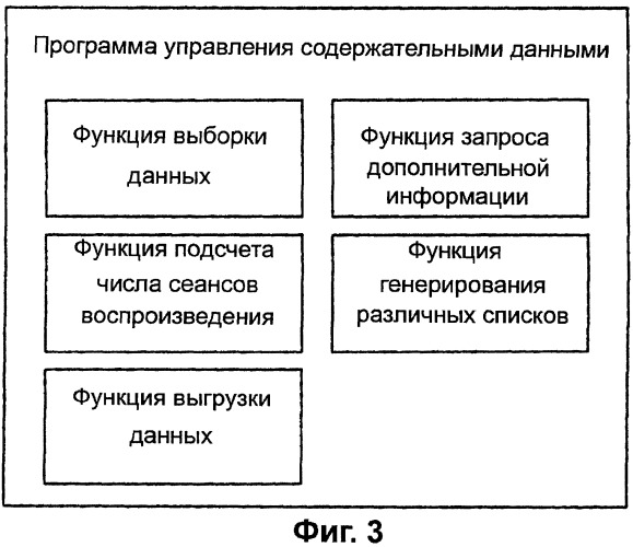 Устройство записи/воспроизведения и относящийся к нему способ управления отображаемыми на дисплее данными (патент 2347285)