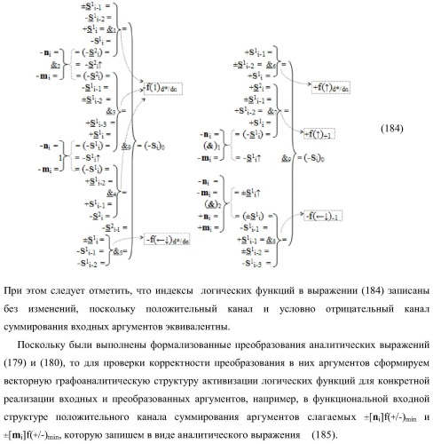 Функциональная входная структура сумматора с избирательным логическим дифференцированием d*/dn первой промежуточной суммы &#177;[s1 i] минимизированных структур аргументов слагаемых &#177;[ni]f(+/-)min и &#177;[mi]f(+/-)min (варианты) (патент 2424548)