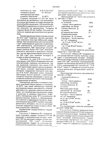 Электрохимический способ получения целлюлозы (патент 2004663)