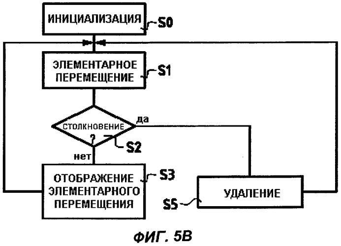 Перемещение виртуального объекта в виртуальной окружающей среде без взаимных помех между его сочлененными элементами (патент 2308762)