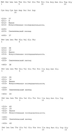 Иммуногенные композиции и способы (патент 2468034)