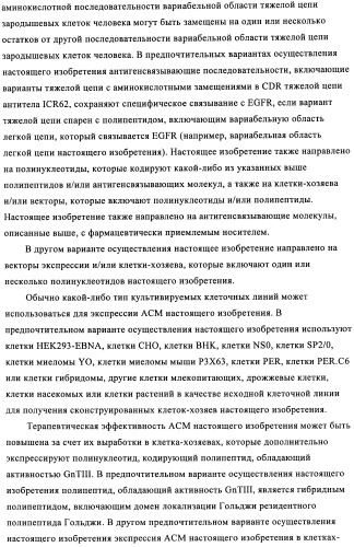 Антигенсвязывающие молекулы, которые связывают рецептор эпидермального фактора роста (egfr), кодирующие их векторы и их применение (патент 2457219)