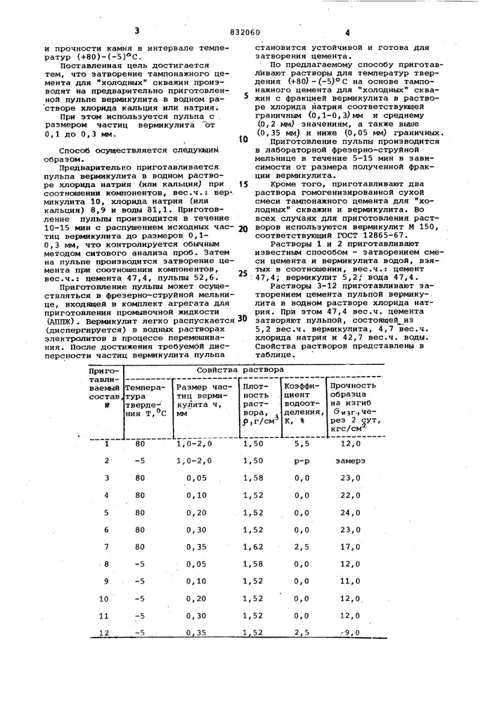 Способ приготовления тампонажногораствора пониженной плотности (патент 832060)