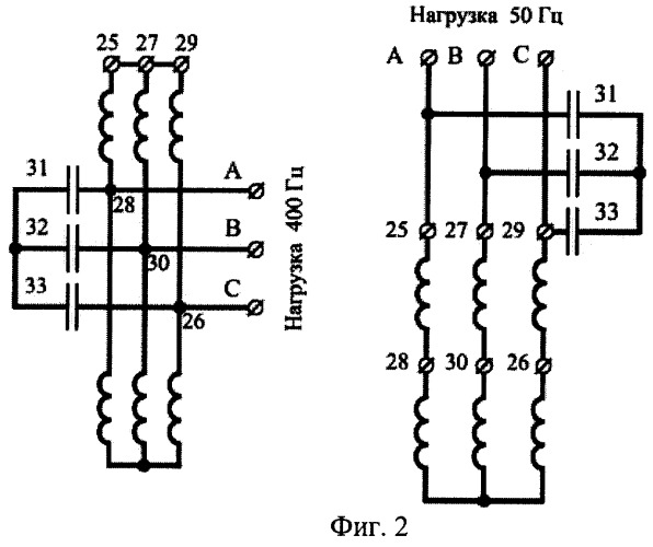 Статорная обмотка двухчастотного асинхронного генератора (патент 2248082)