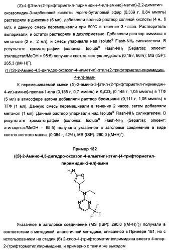 Новые 2-аминооксазолины в качестве лигандов taar1 (патент 2460725)