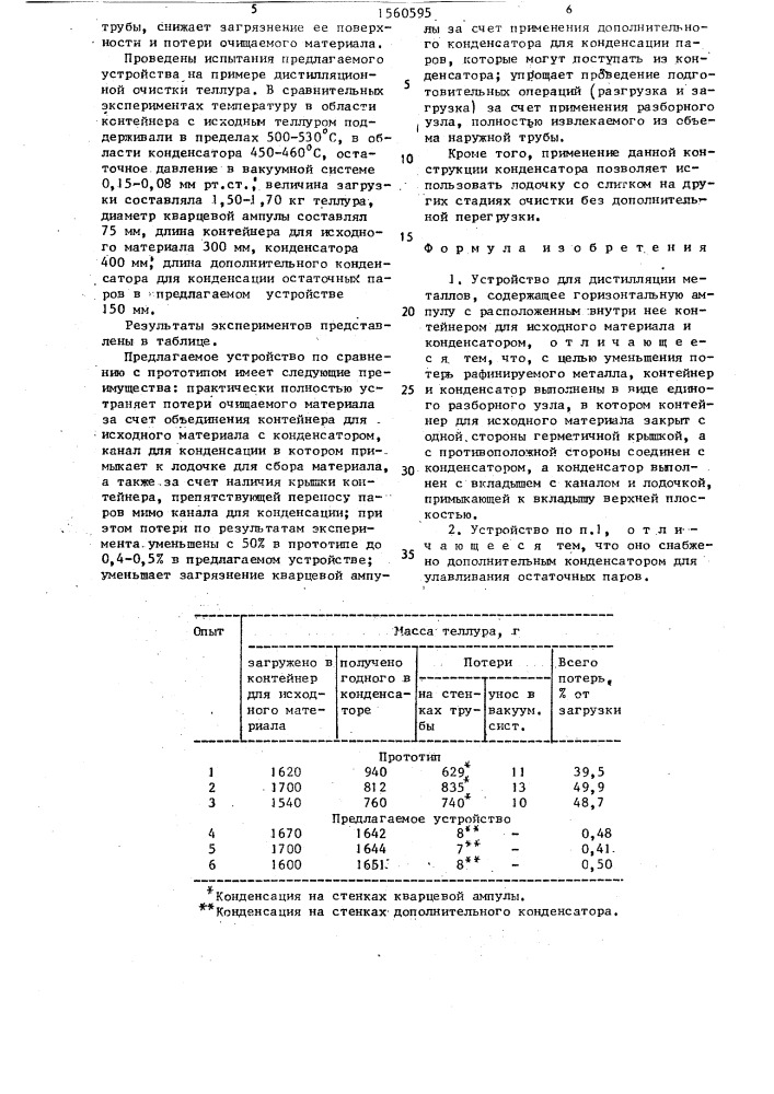 Устройство для дистилляции металлов (патент 1560595)