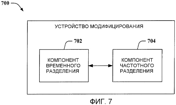 Конкретная для соты повторная передача данных mbms одночастотной сети (патент 2419220)