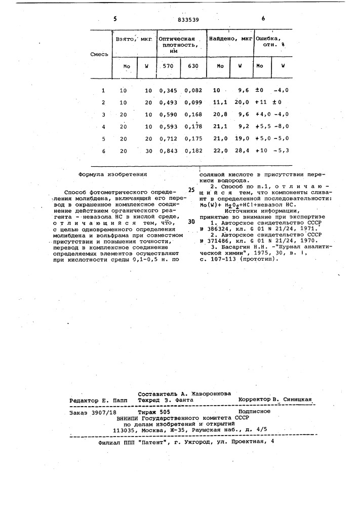 Способ фотометрического определения мо-либдена (патент 833539)