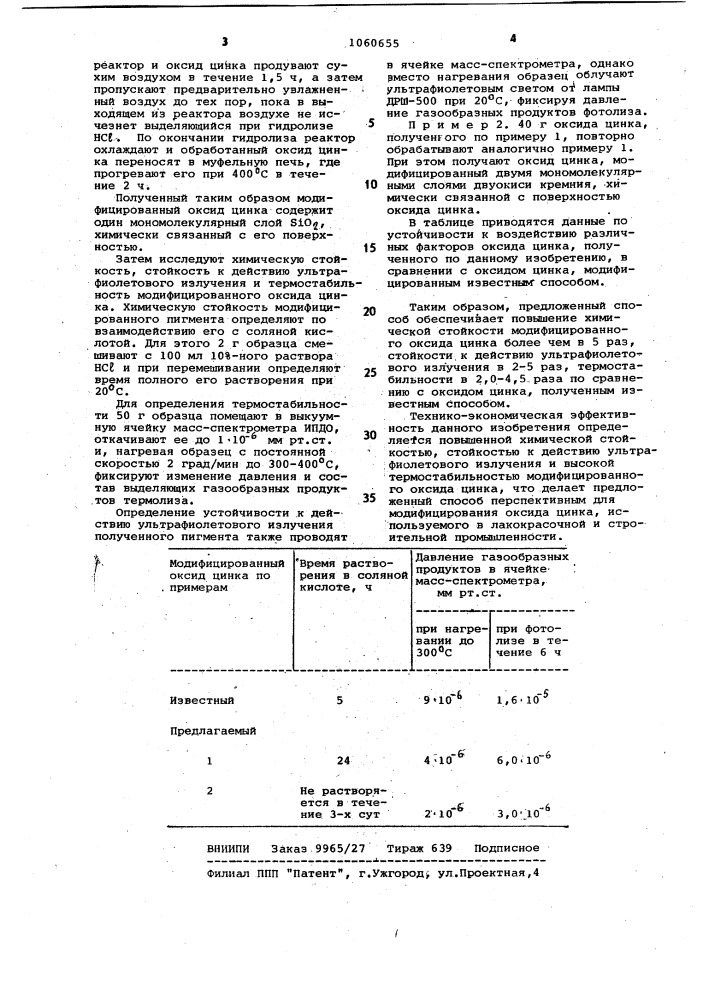 Способ модифицирования оксида цинка (патент 1060655)