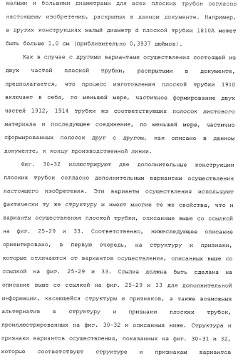 Плоская трубка, теплообменник из плоских трубок и способ их изготовления (патент 2480701)