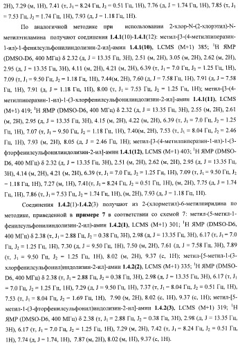 Замещенные метил-амины, антагонисты серотониновых 5-ht6 рецепторов, способы получения и применения (патент 2443697)